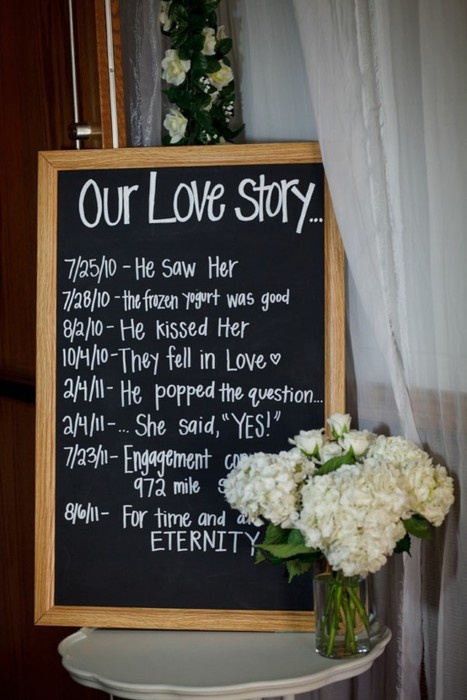 love story wedding sign